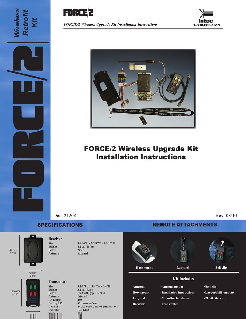Intec FORCE/2 HP User manual