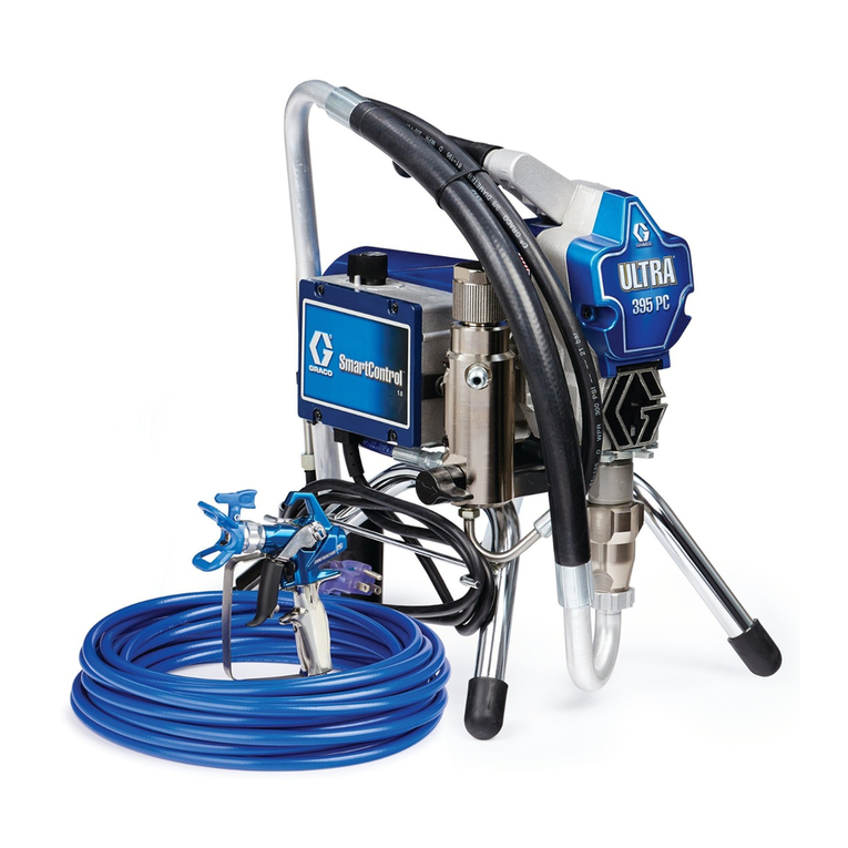 Graco Ultra 395 User manual