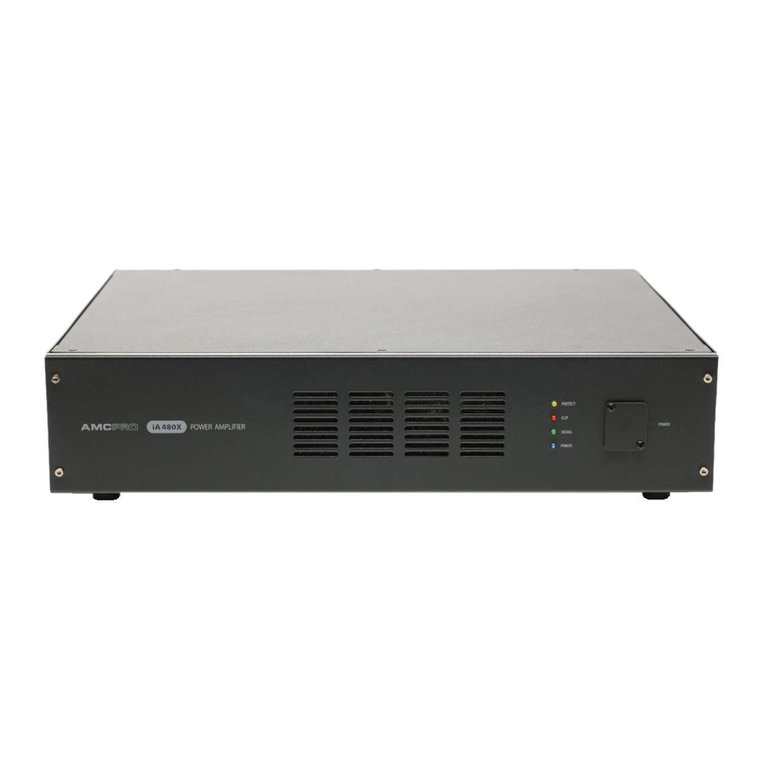 AMC iA 480X User manual