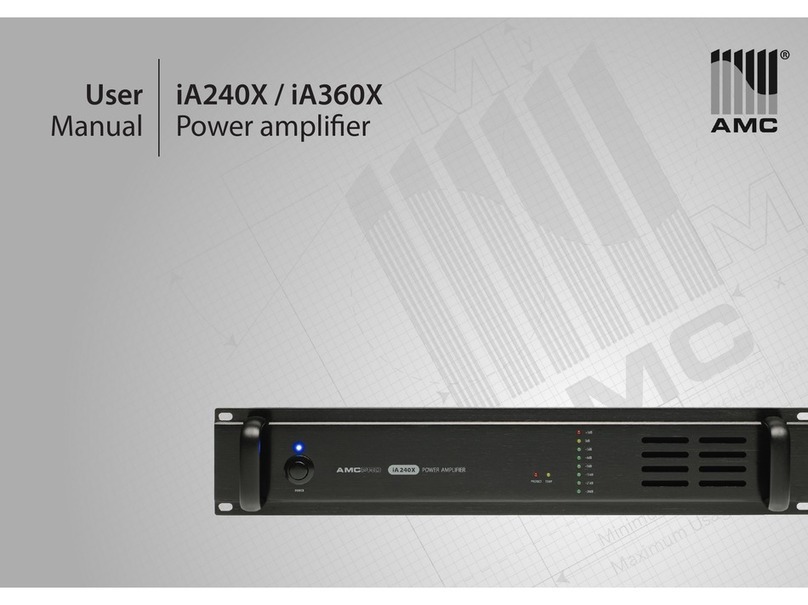 AMC iA240X User manual