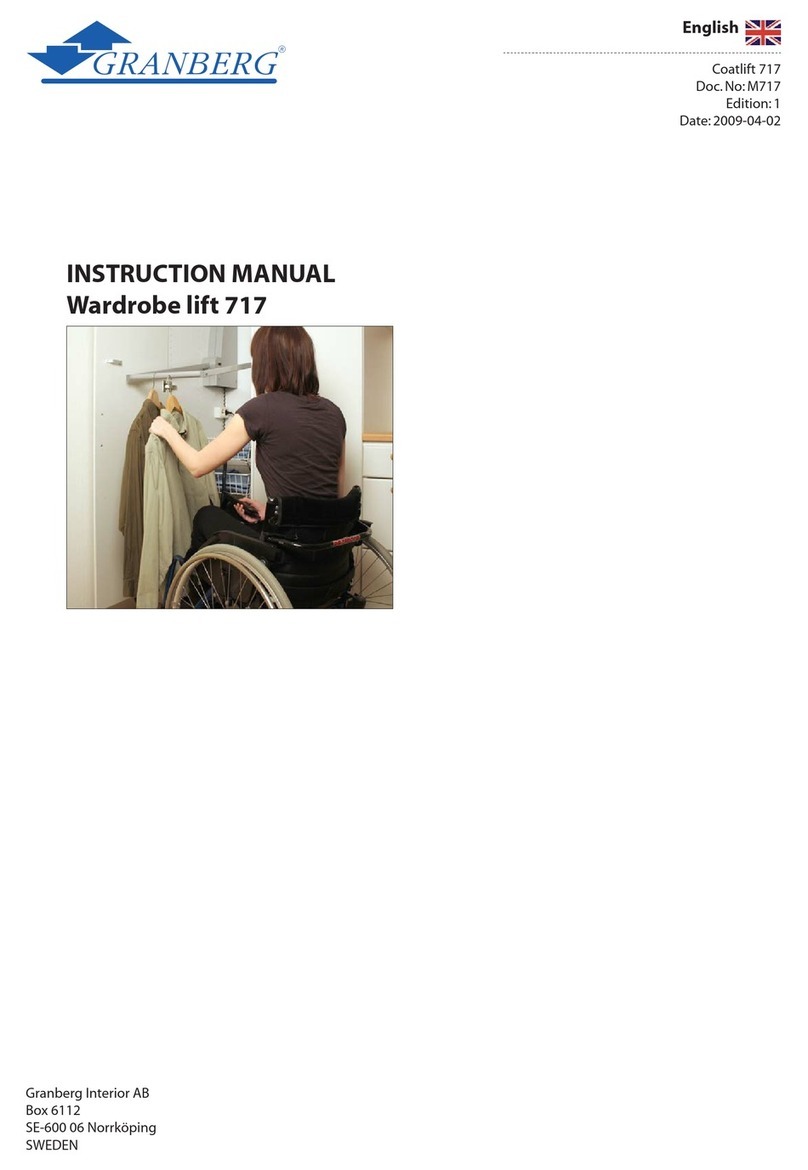 Granberg 717 Series instruction manual Granberg 717 Series instruction manual