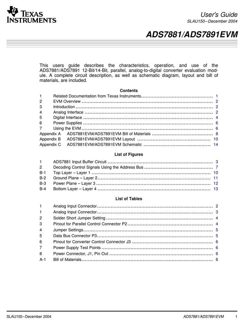 Texas Instruments ADS7881 User manual