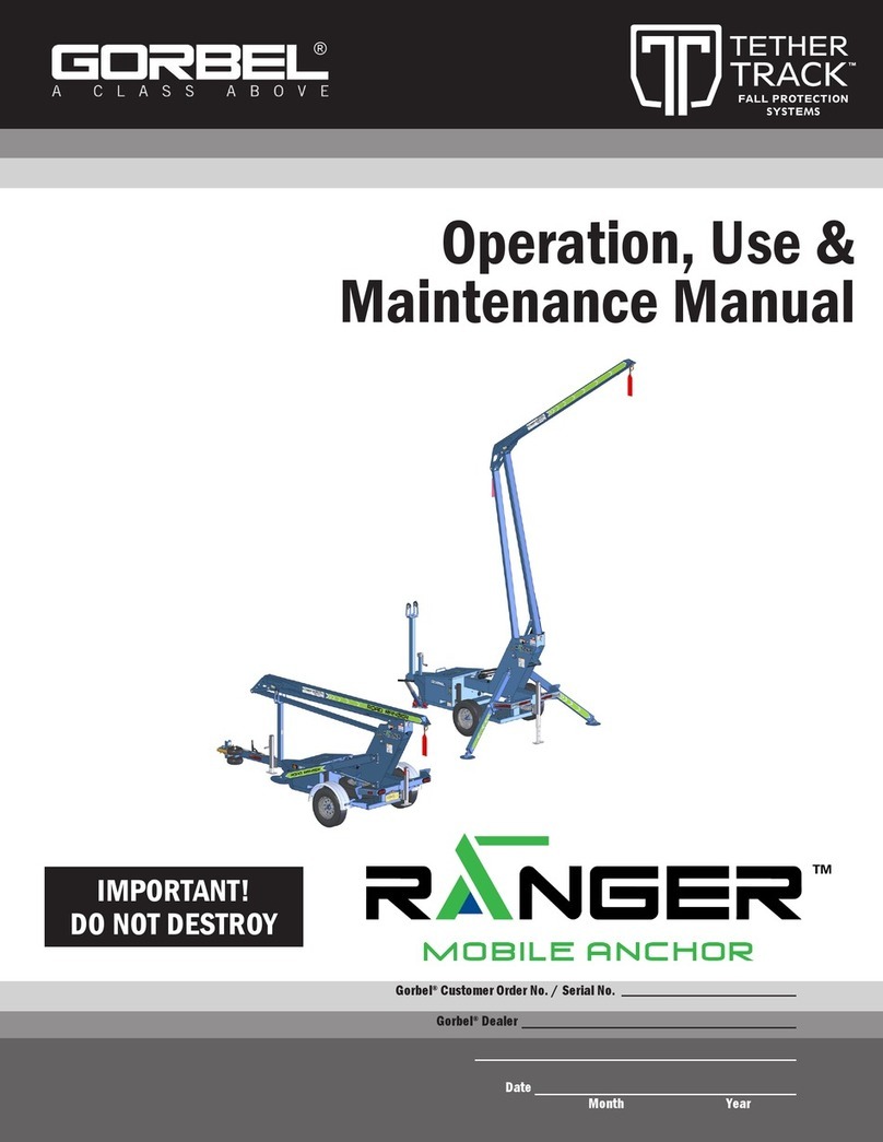 GORBEL Ranger Operation and maintenance manual