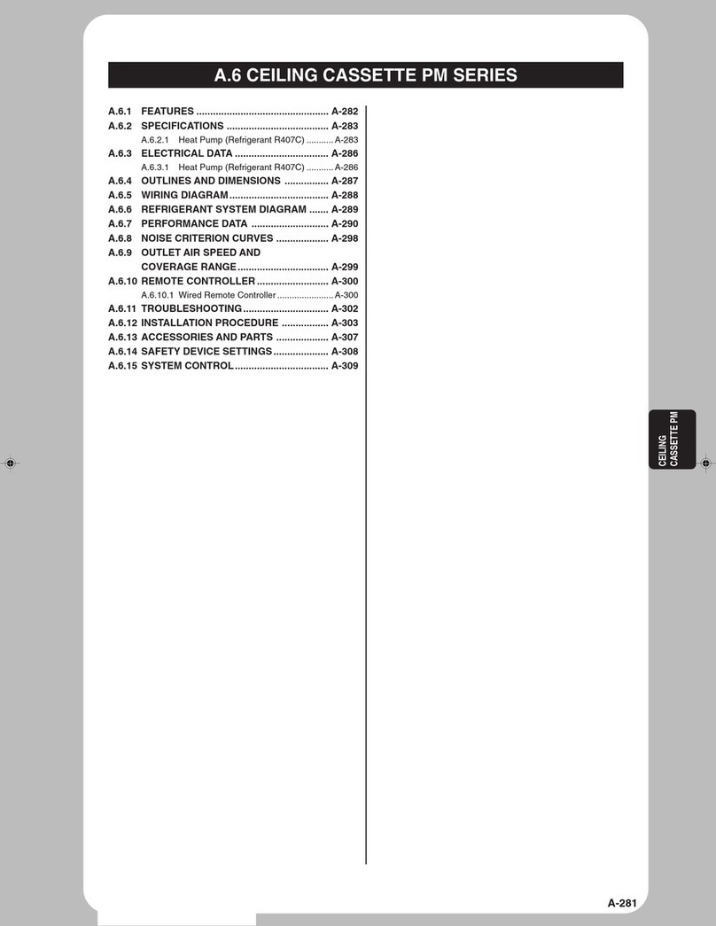 Mitsubishi Electric Mr. Slim PM SERIES manual