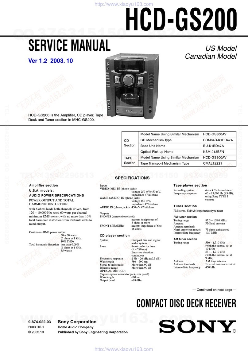 Sony HCD-GS200 Service manual
