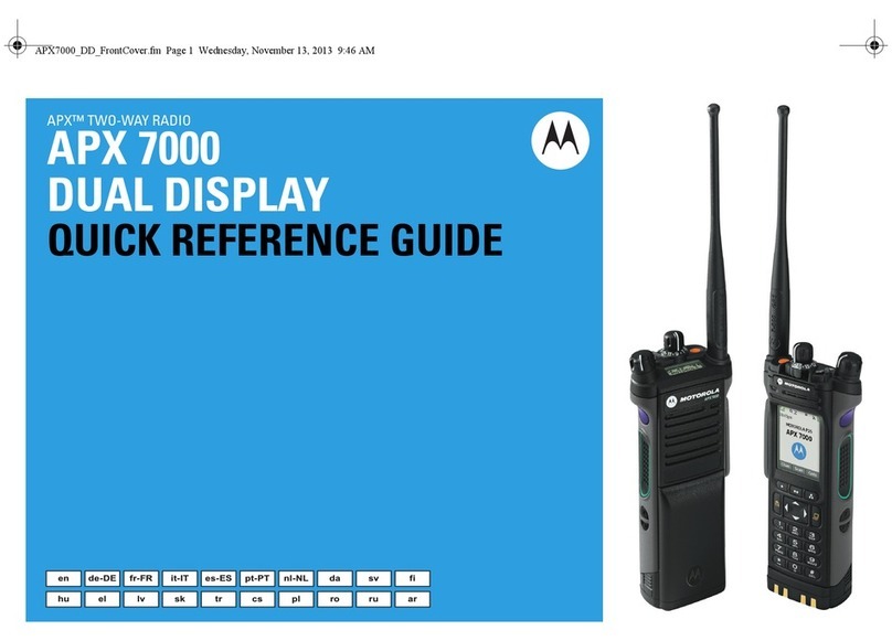 Motorola ASTRO APX 7000 User manual