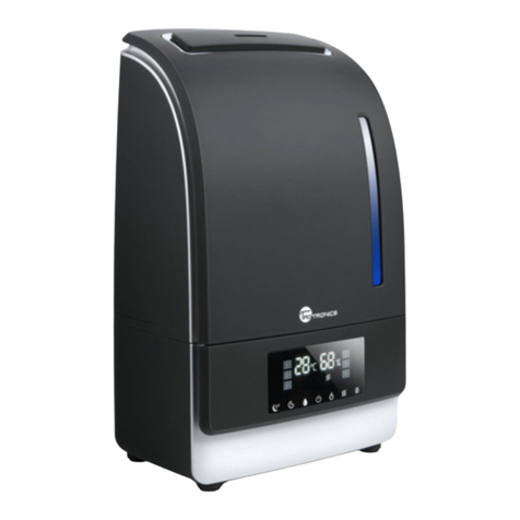 TaoTronics TT-AH006 User manual