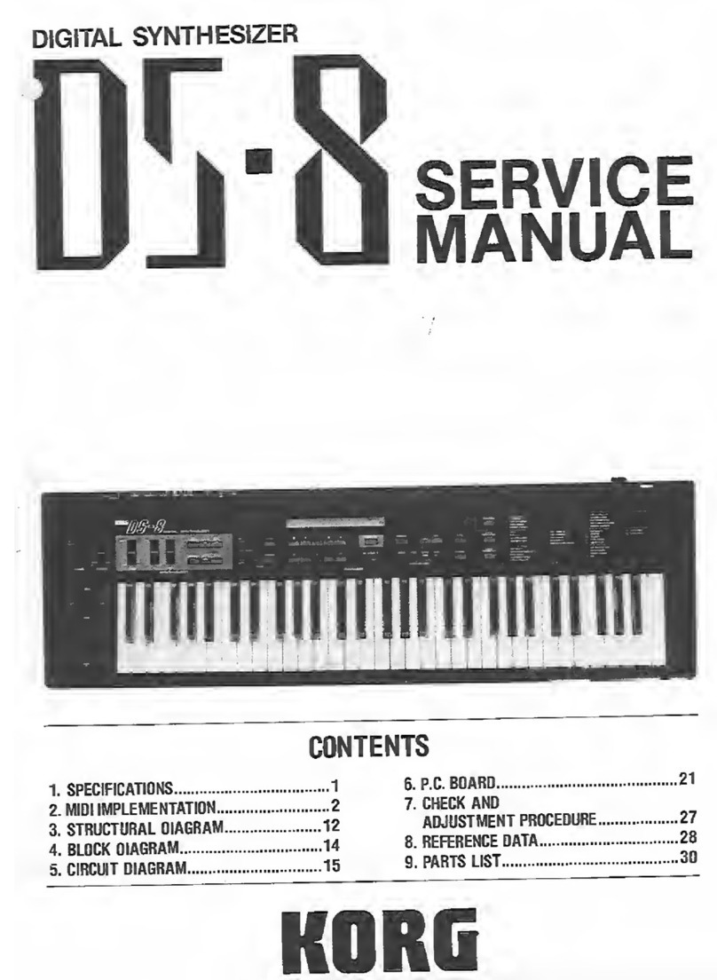 Korg DS-8 Service manual