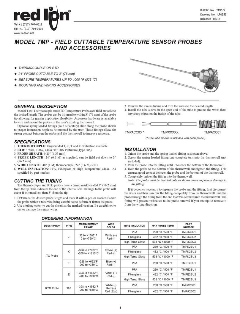 red lion TMPJ2SU1 product manual