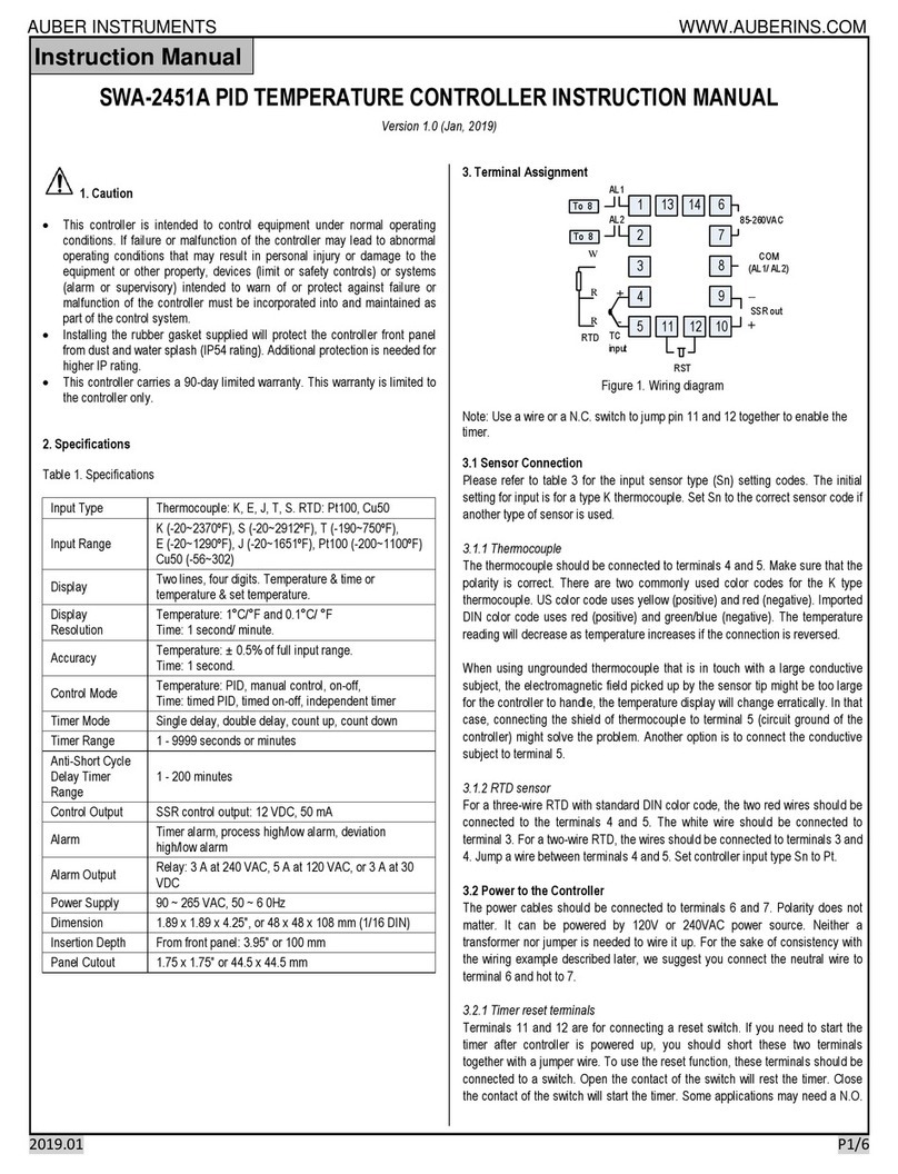 Auber SWA-2451A User manual