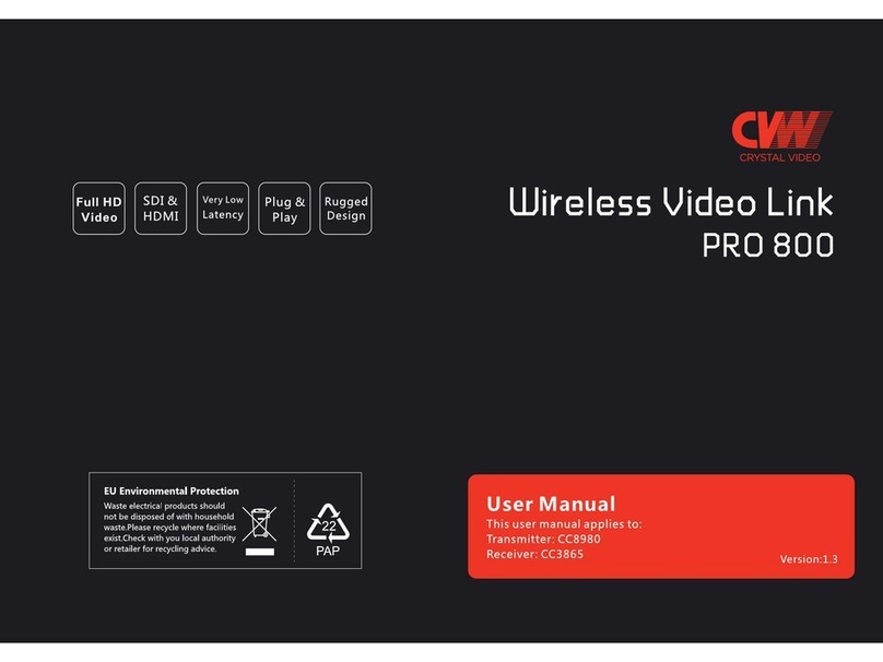CWW PRO 800 user manual