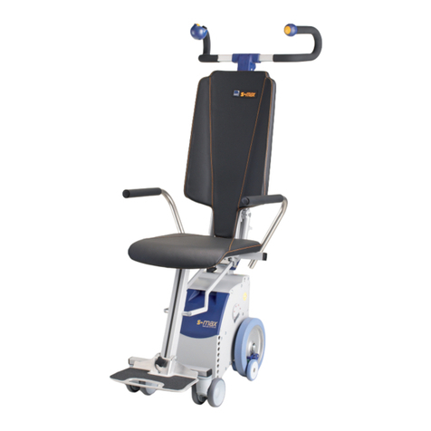 AAT S-Max SELLA D1353 User manual