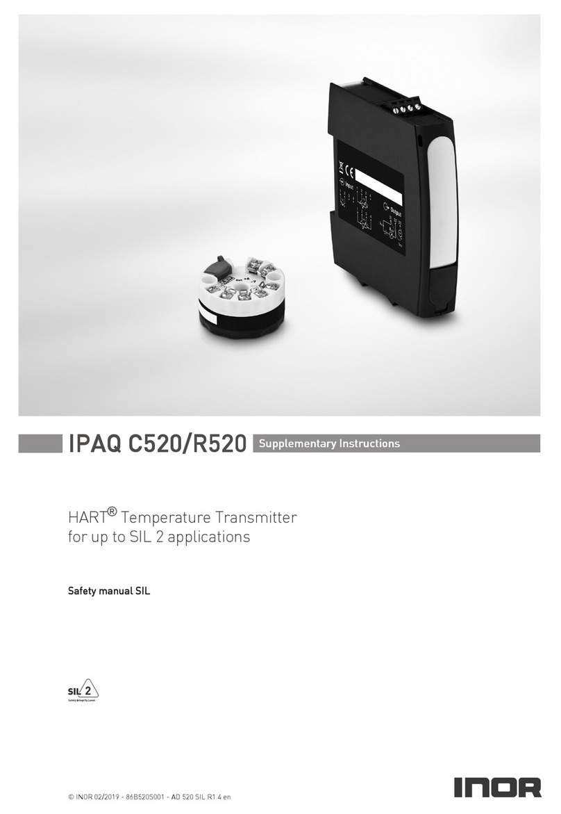 INOR IPAQ C520 Supplementary instructions