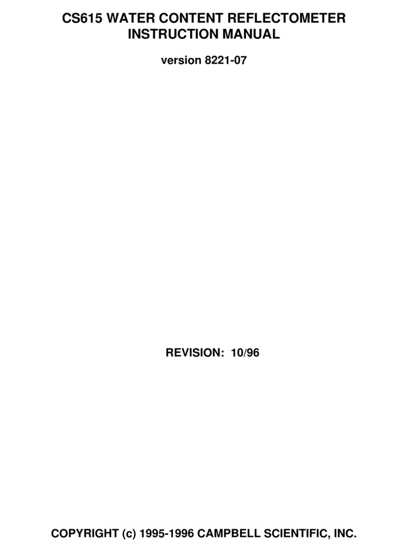 Campbell CS615 User manual