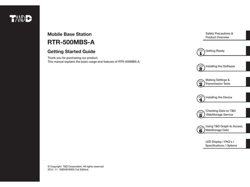 T&D RTR-500MBS-A User manual