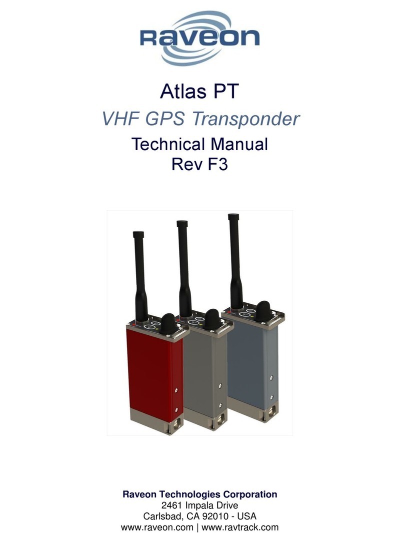 Raveon Atlas PT User manual