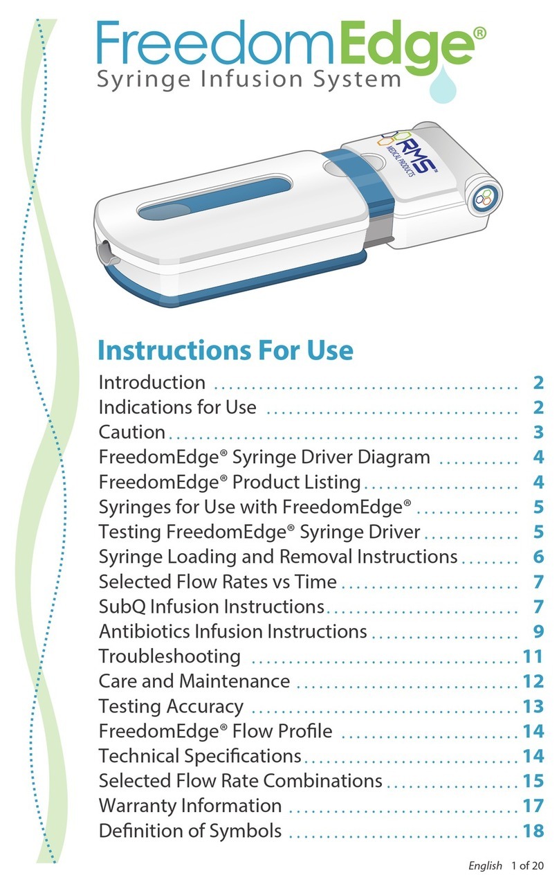 RMS Freedom Edge Instructions for use