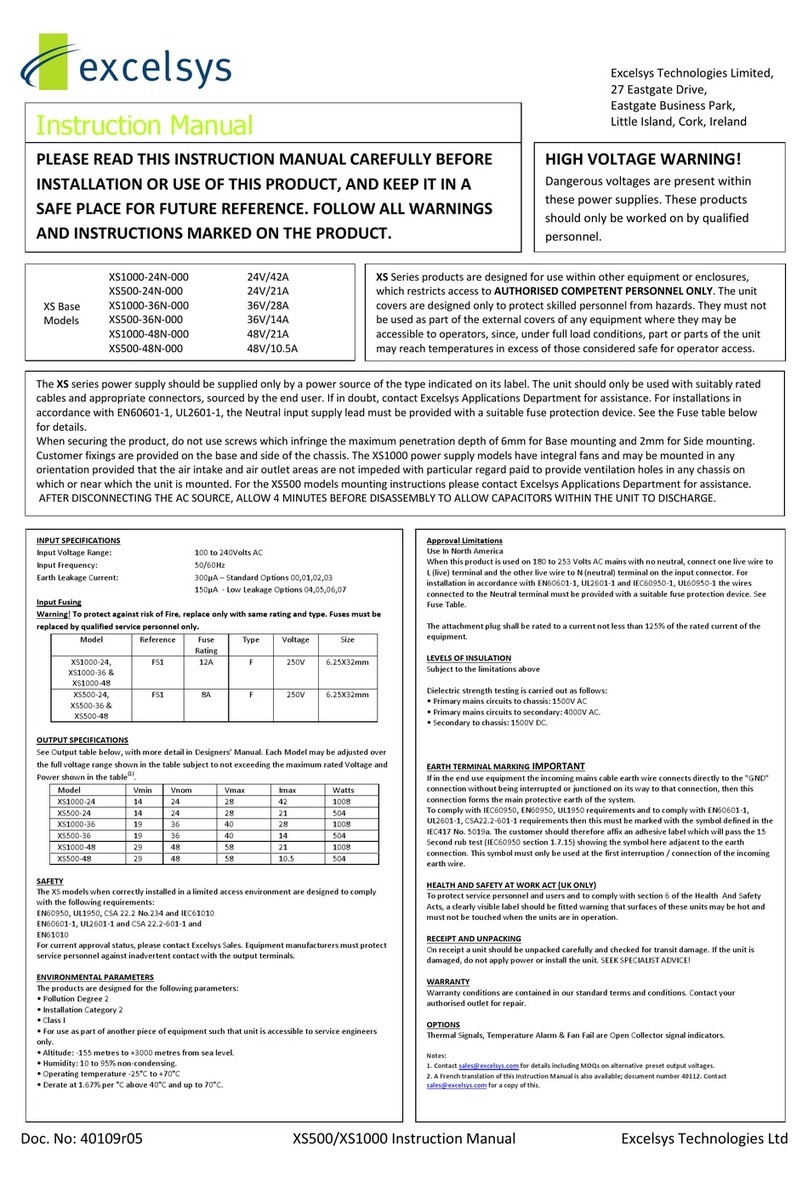 Excelsys XS Series instruction manual