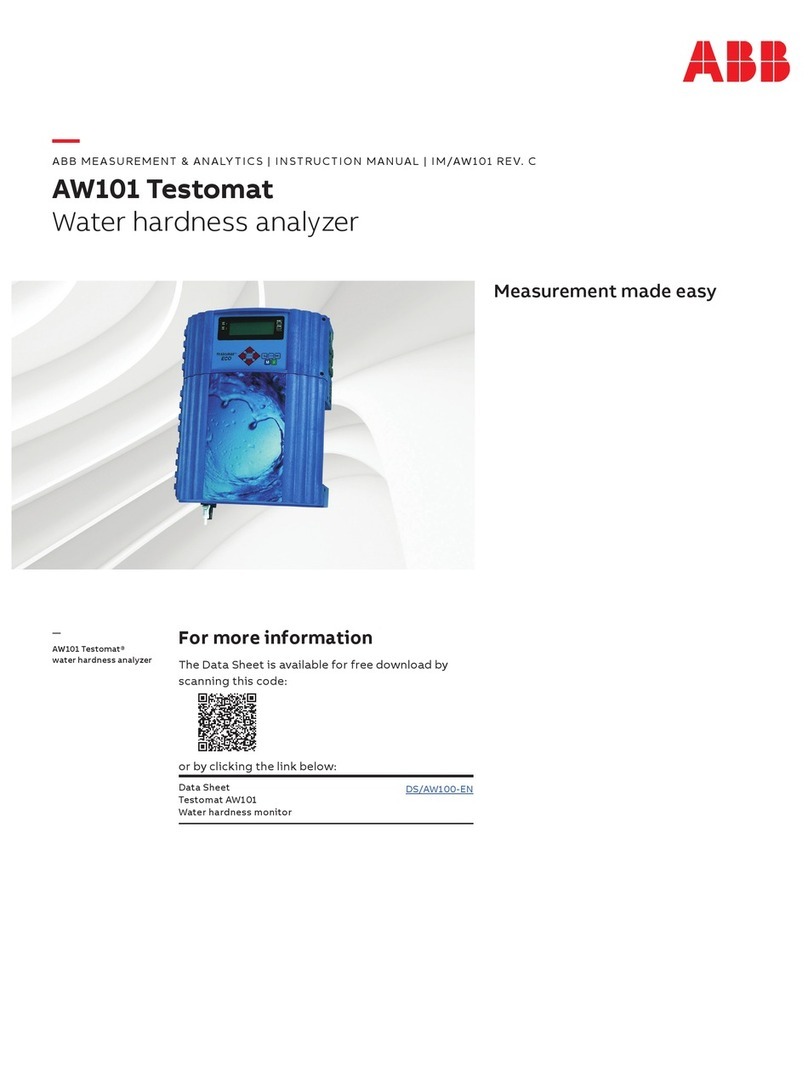 ABB AW101 User manual