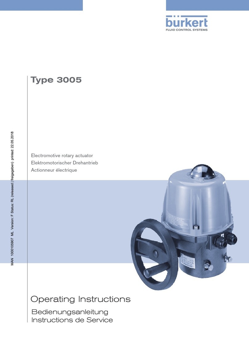 Burkert 3005 operating instructions