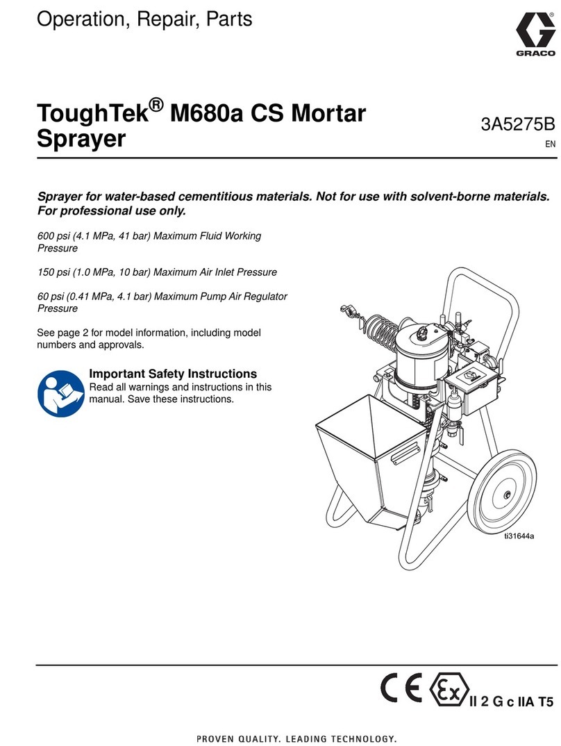 Graco ToughTek M680a Use and care manual