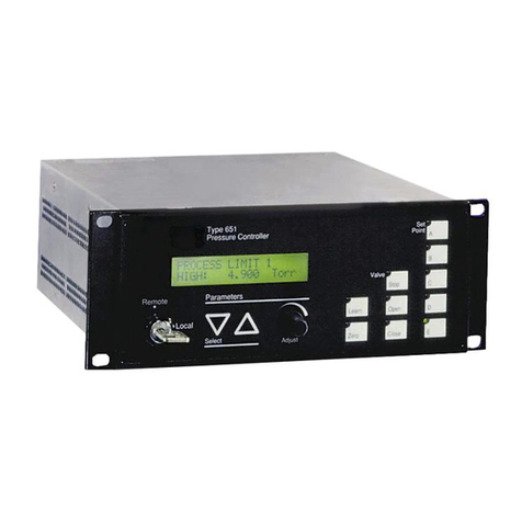 MKS 651C User manual