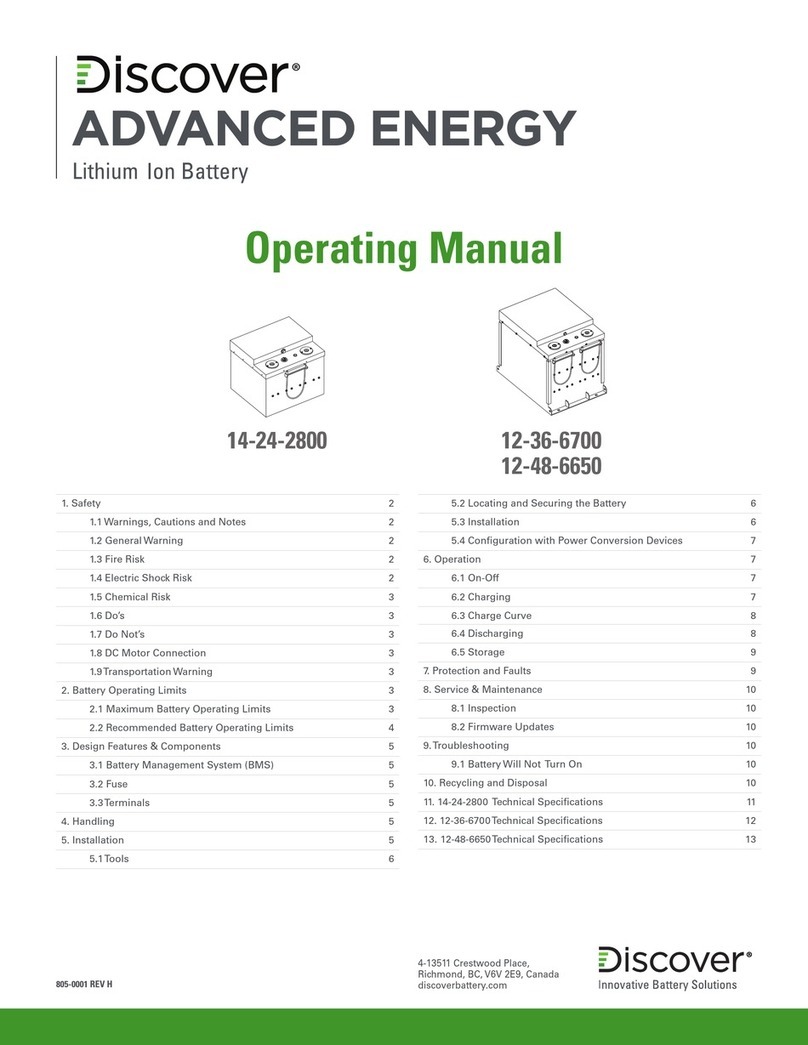 DISCOVER 14-24-2800 operating manual