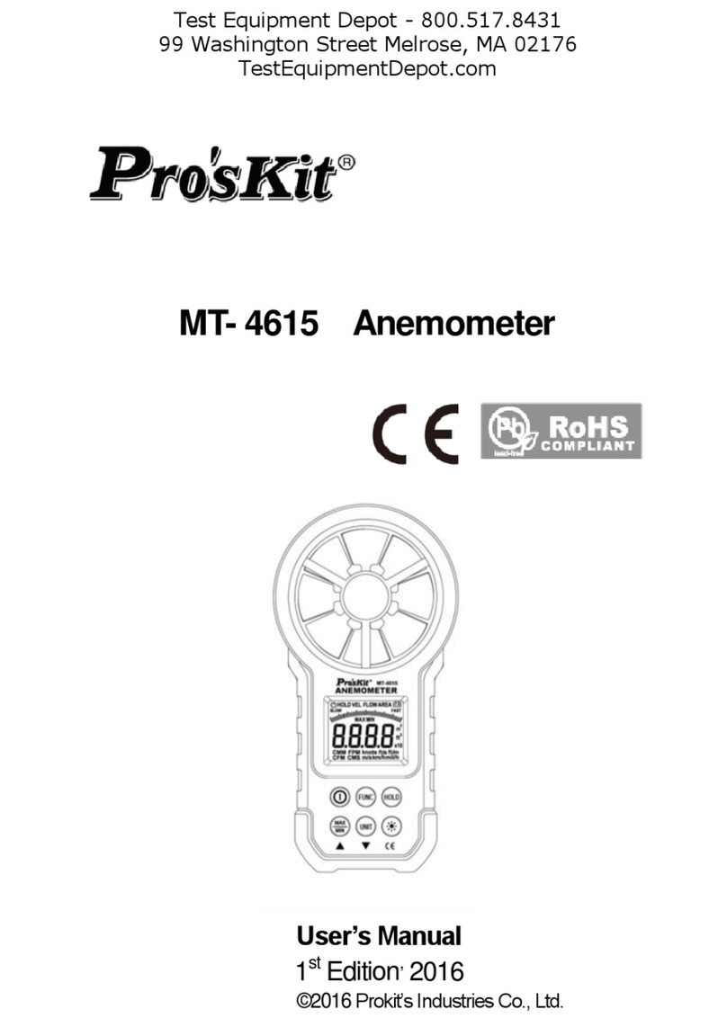 Pro's Kit MT- 4615 User manual