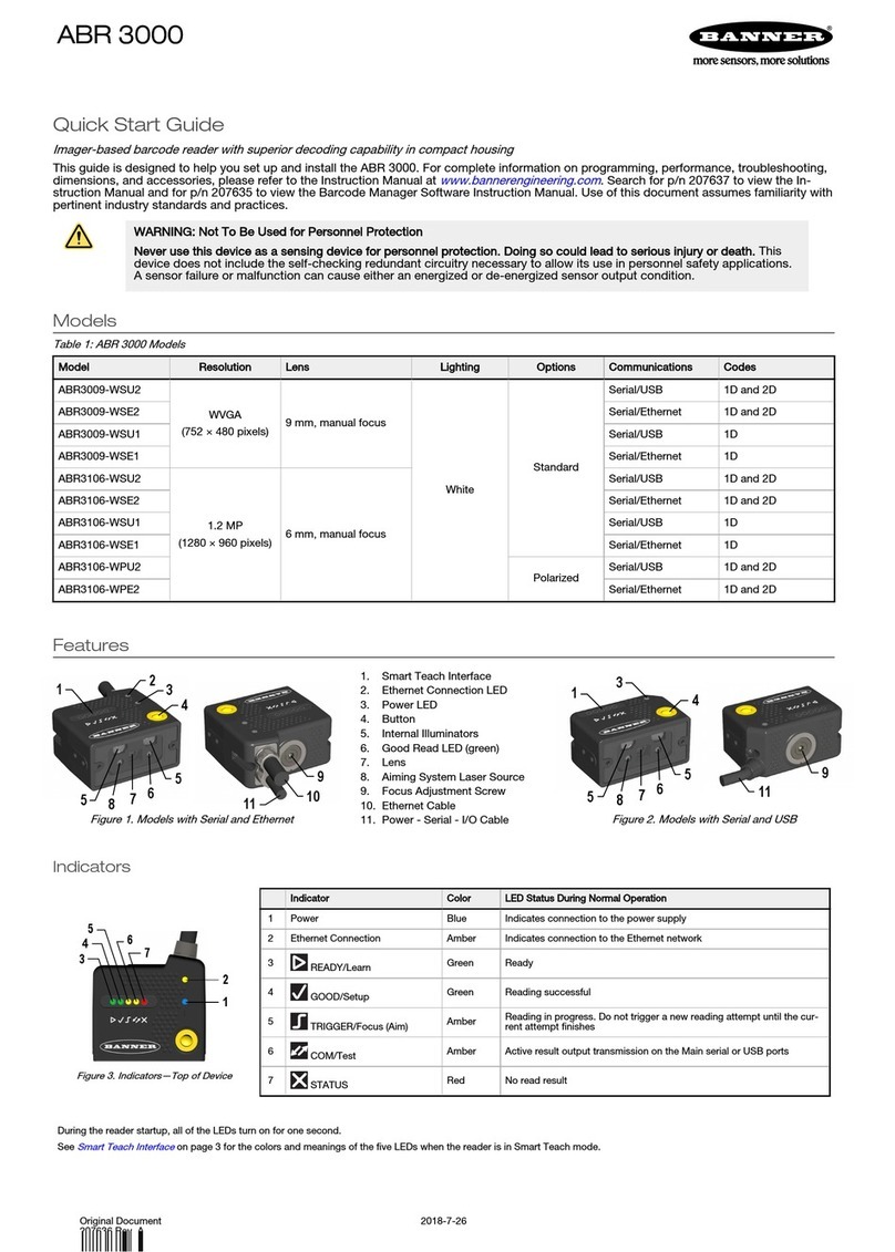 Banner ABR 3000 series quick start guide