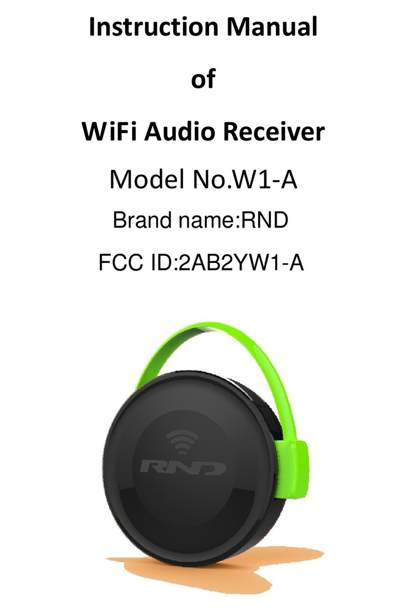 RND W1-A instruction manual RND W1-A instruction manual