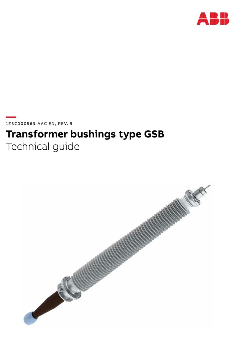 ABB GSB 245 Quick start guide
