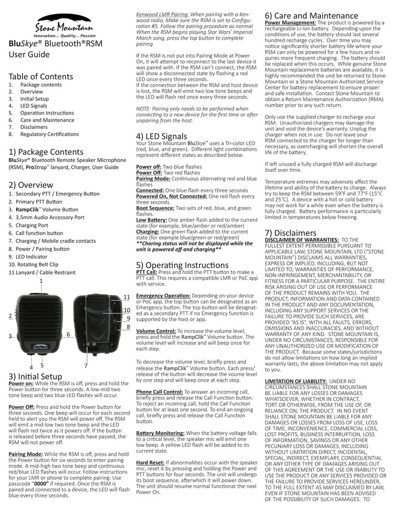 Stone Mountain BluSkye user guide