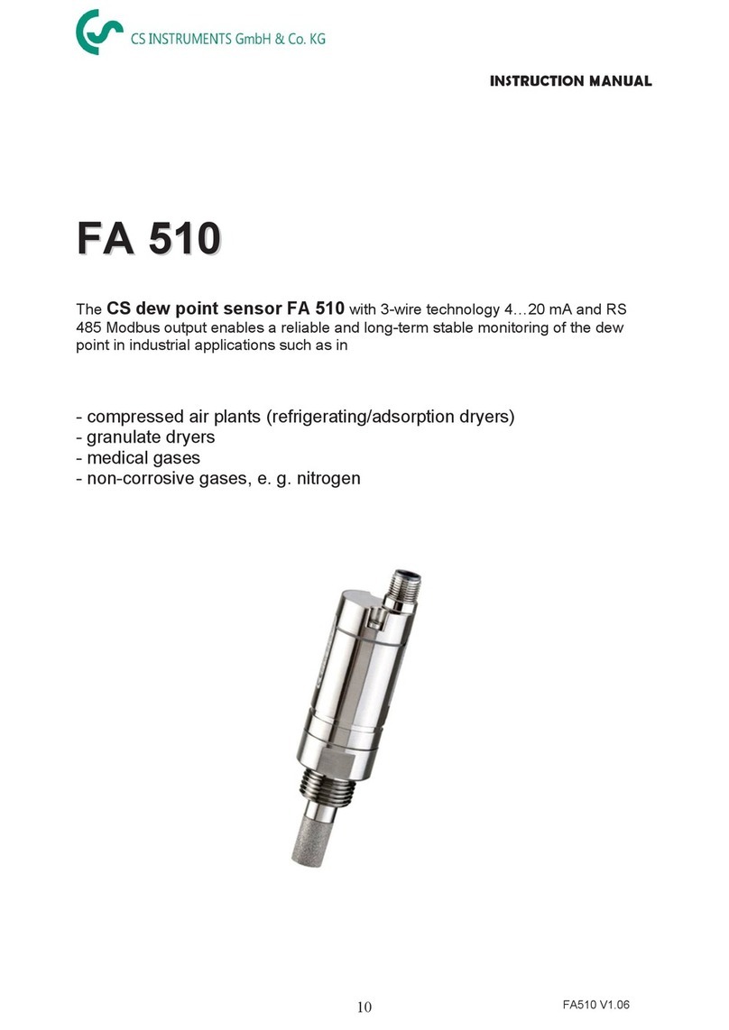 CS FA 510 instruction manual