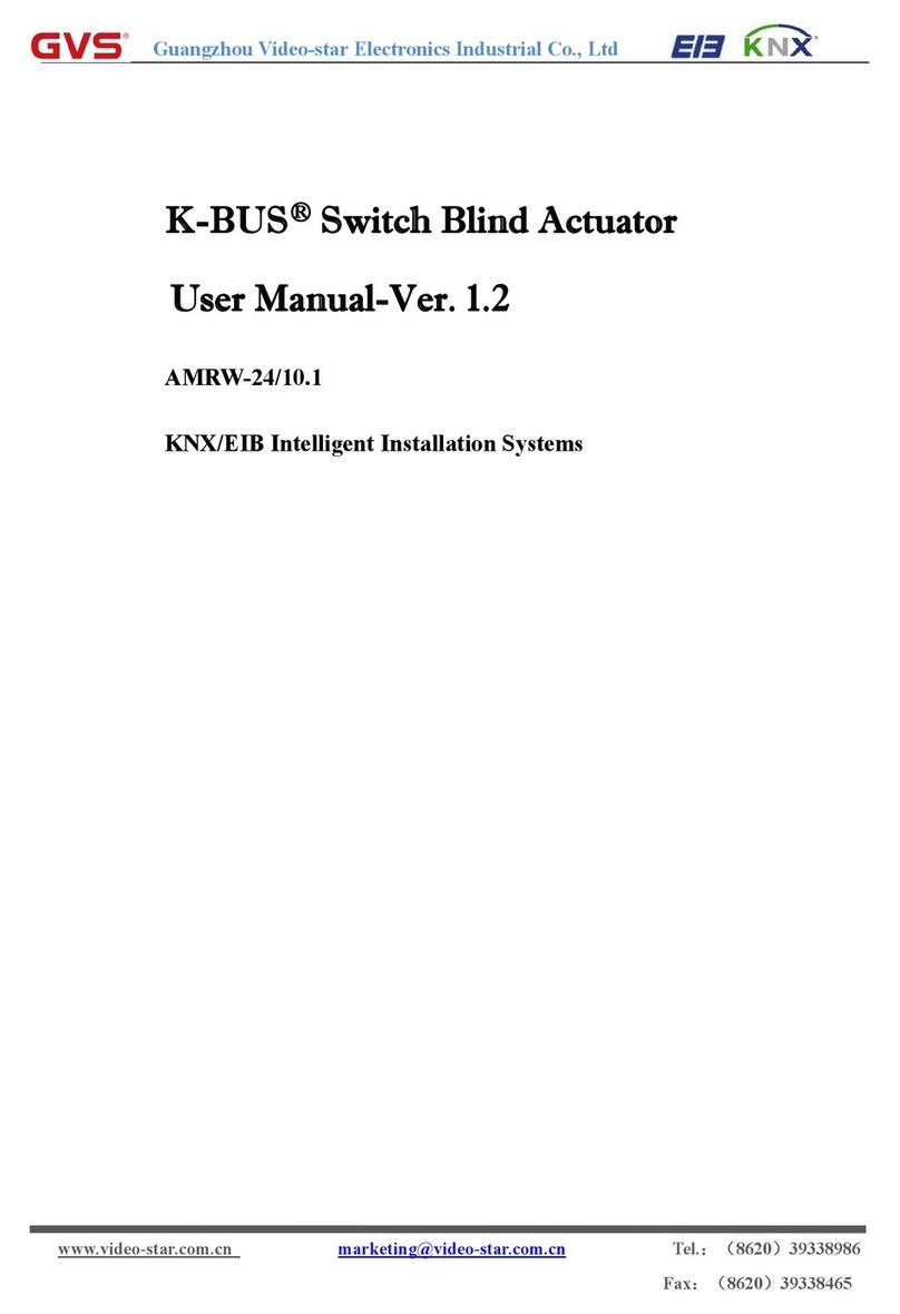 GVS K-BUS AMRW-24/10.1 User manual