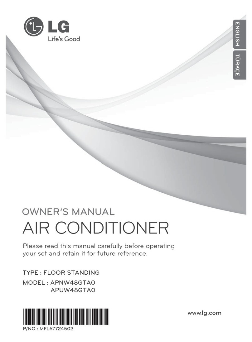 LG APNW48GTA0 User manual