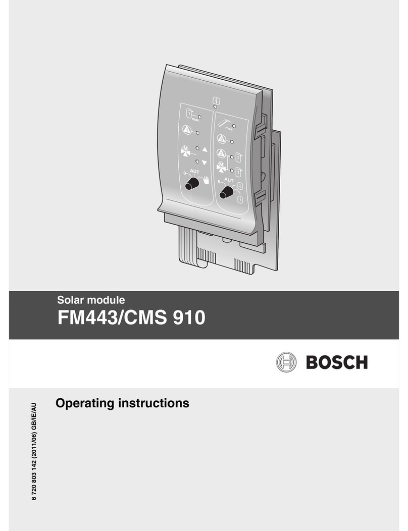 Bosch FM443/CMS 910 User manual