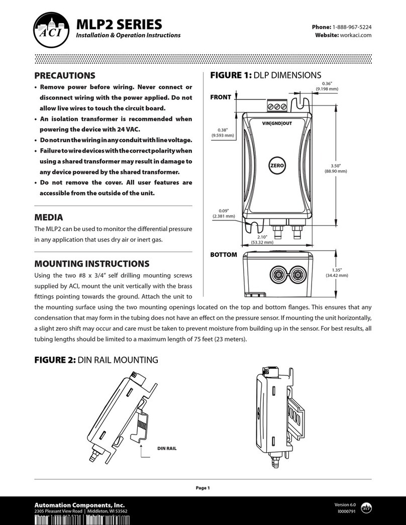 aci Zero Installation & operation instructions