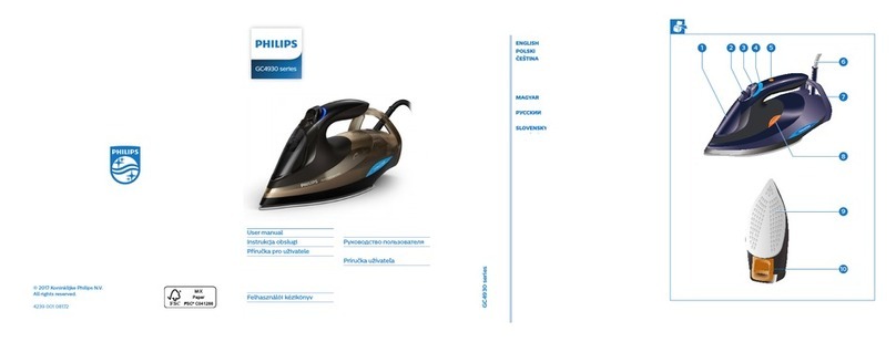 Philips GC4930 series User manual Philips GC4930 series User manual