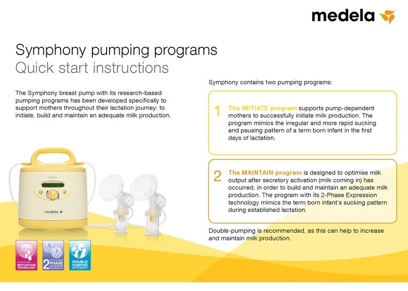 Medela Symphony Quick start instructions