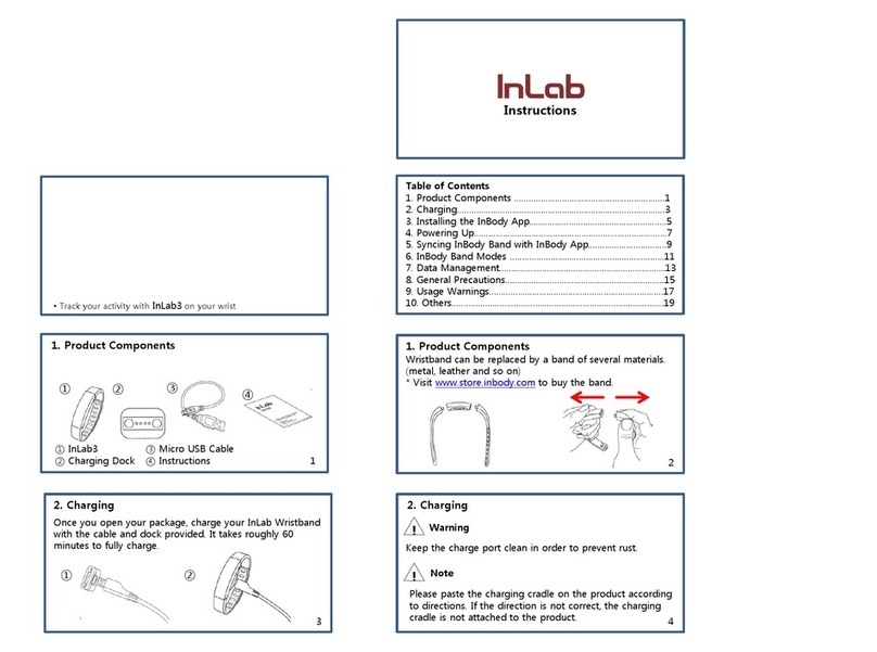 inbody InLab instructions