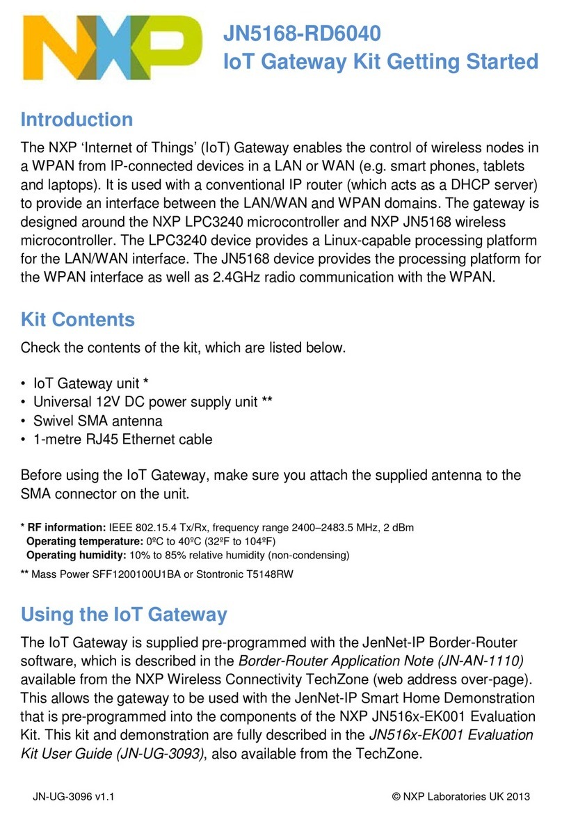 NXP Semiconductors JN5168-RD6040 Getting started