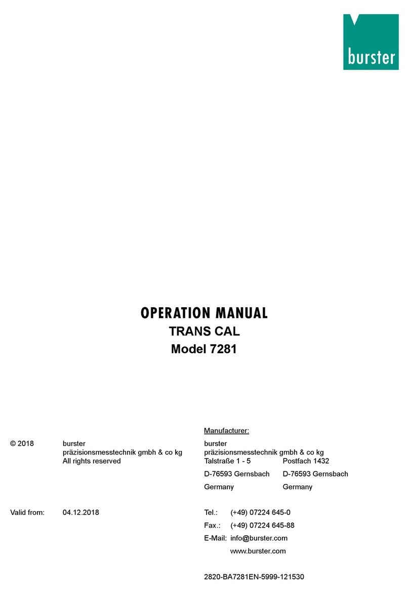 Burster TRANS CAL 7281 Operation manual