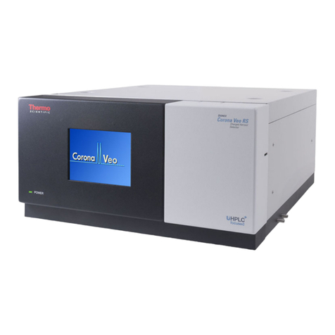 Thermo Scientific Corona Veo User manual