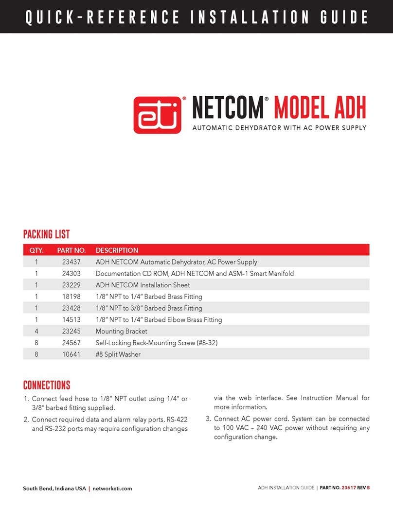 ETI NETCOM ADH QUICK REFERENCE INSTALLATION MANUAL