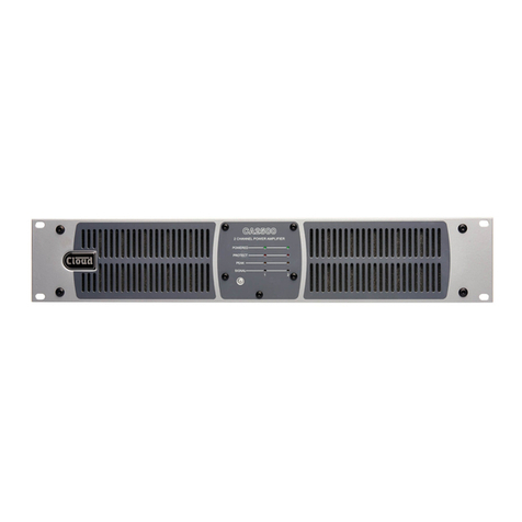 Cloud CV SERIES Installation and user guide