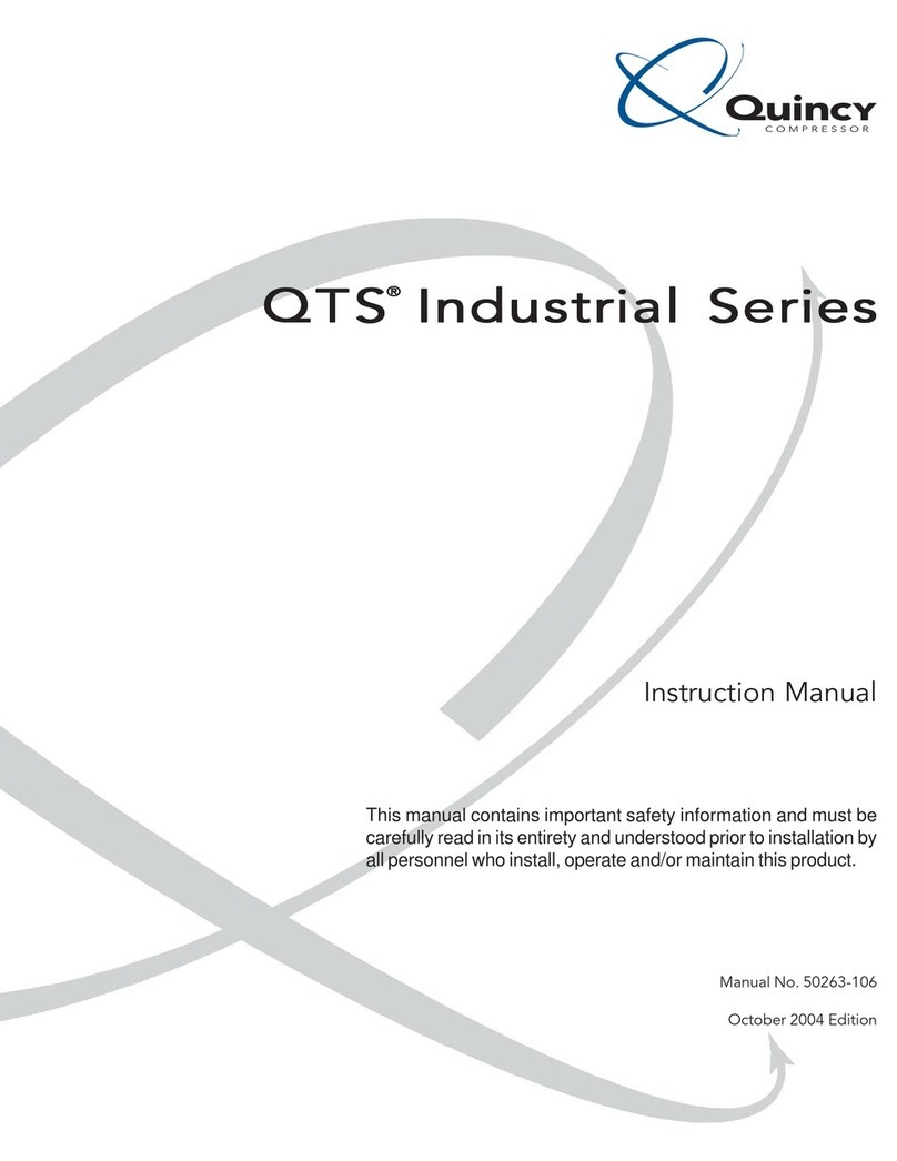 Quincy QTS Series User manual