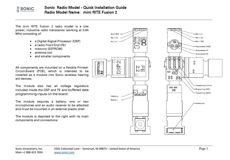 Sonic mini RITE Fusion 2 User manual