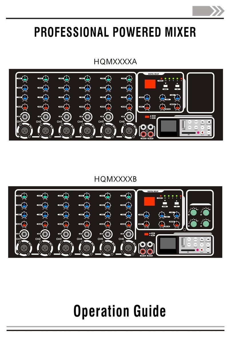 HQM HQM-2150A Operation guide