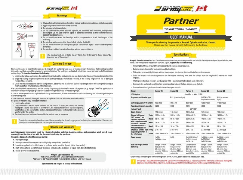 Armytek Optoelectronics Partner A1 User manual