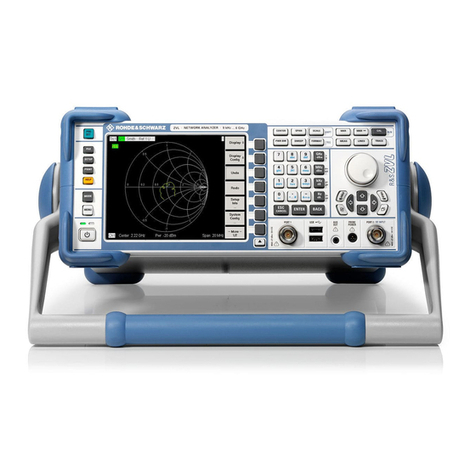 Rohde & Schwarz ZVL series operating manual